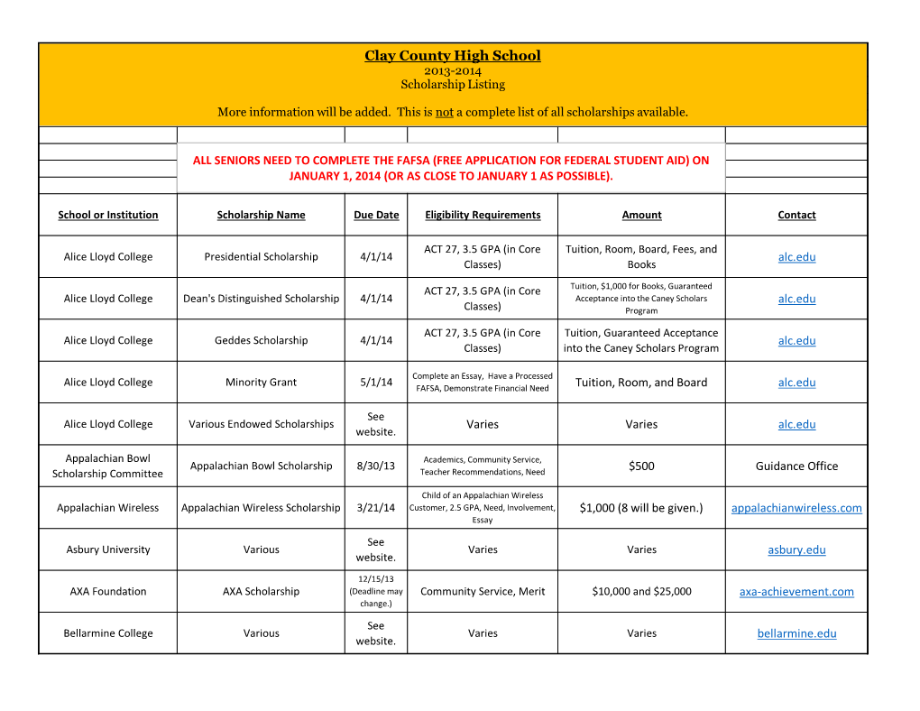 Clay County High School 2013-2014 Scholarship Listing