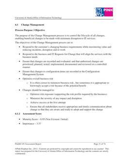 6.1 Change Management Process Purpose / Objective