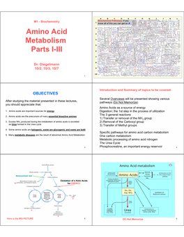 Amino Acid Metabolism Parts I-III