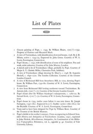 List of Plates