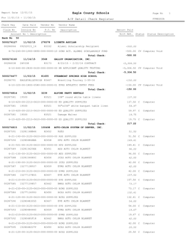 Eagle County Schools A/P Detail Check Register