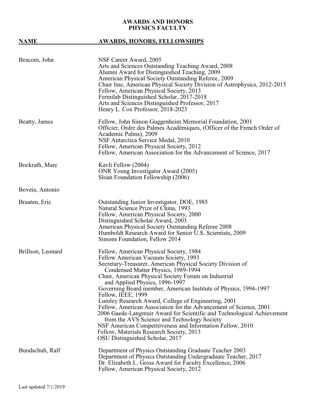 Awards and Honors Physics Faculty