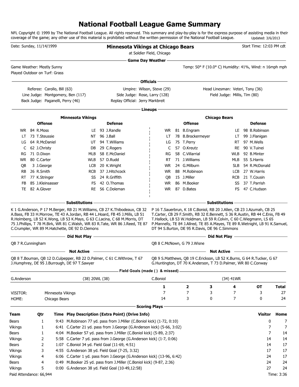 National Football League Game Summary NFL Copyright © 1999 by the National Football League