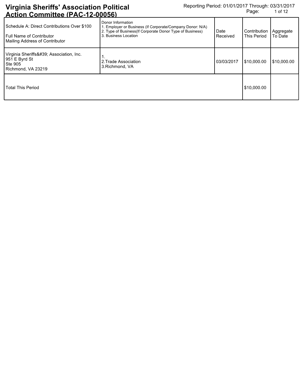 Virginia Sheriffs' Association Political Action Committee (PAC-12-00056)