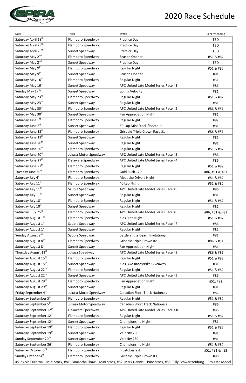 2020 Race Schedule