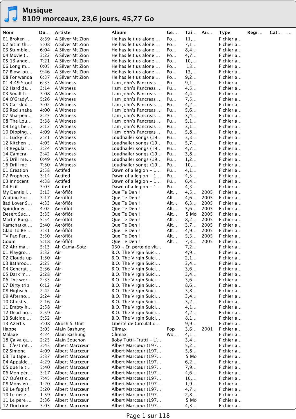 Musique 8109 Morceaux, 23,6 Jours, 45,77 Go