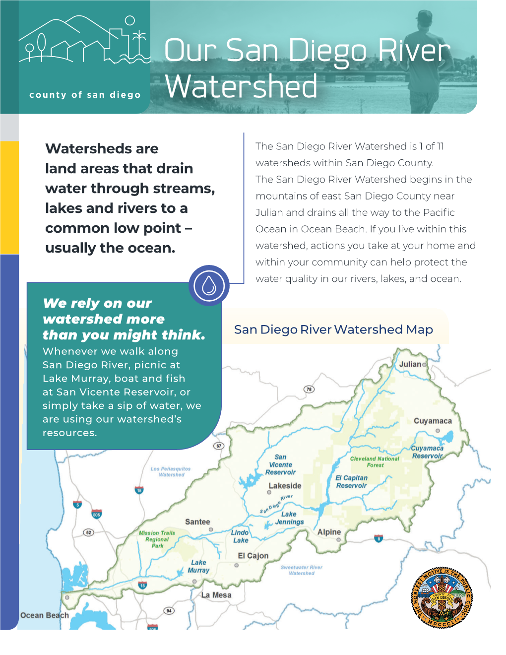 Our San Diego River Watershed