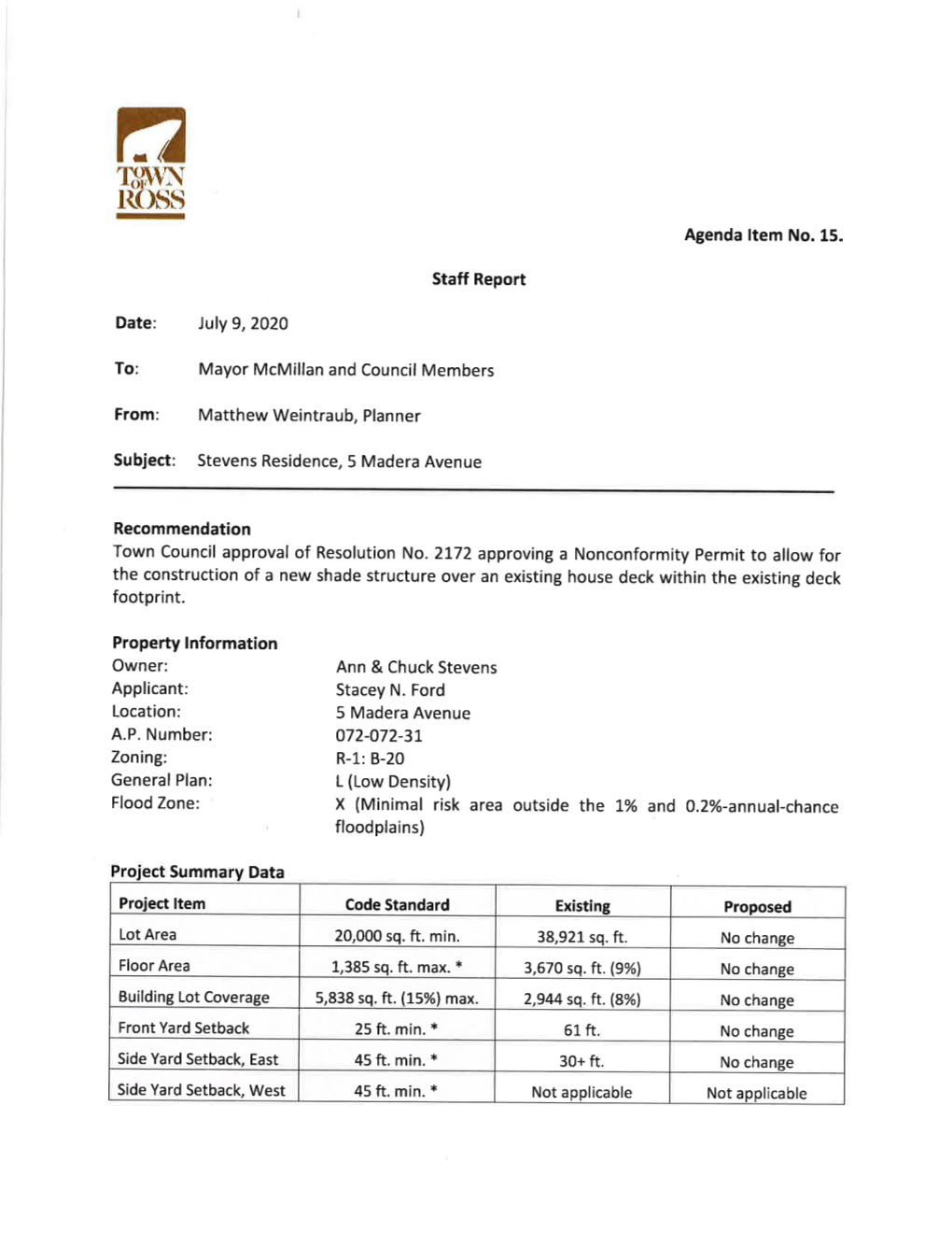 15. 5 Madera Avenue Report & Adoption Of