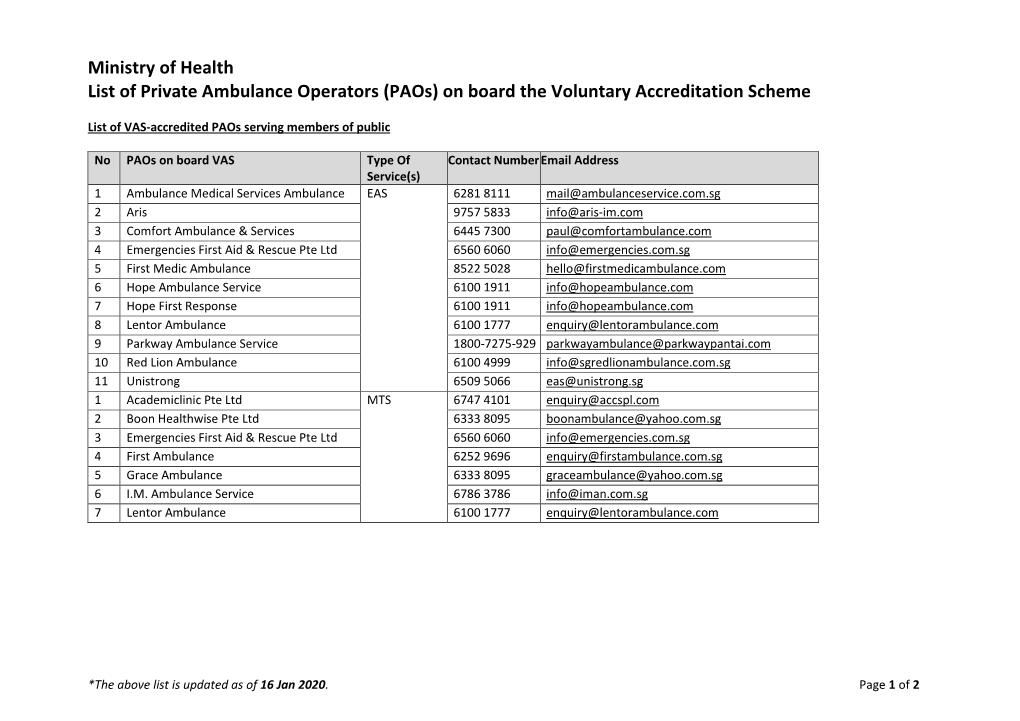 Ministry of Health List of Private Ambulance Operators (Paos) on Board the Voluntary Accreditation Scheme