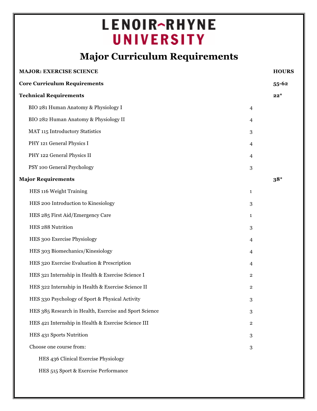 Major Curriculum Requirements