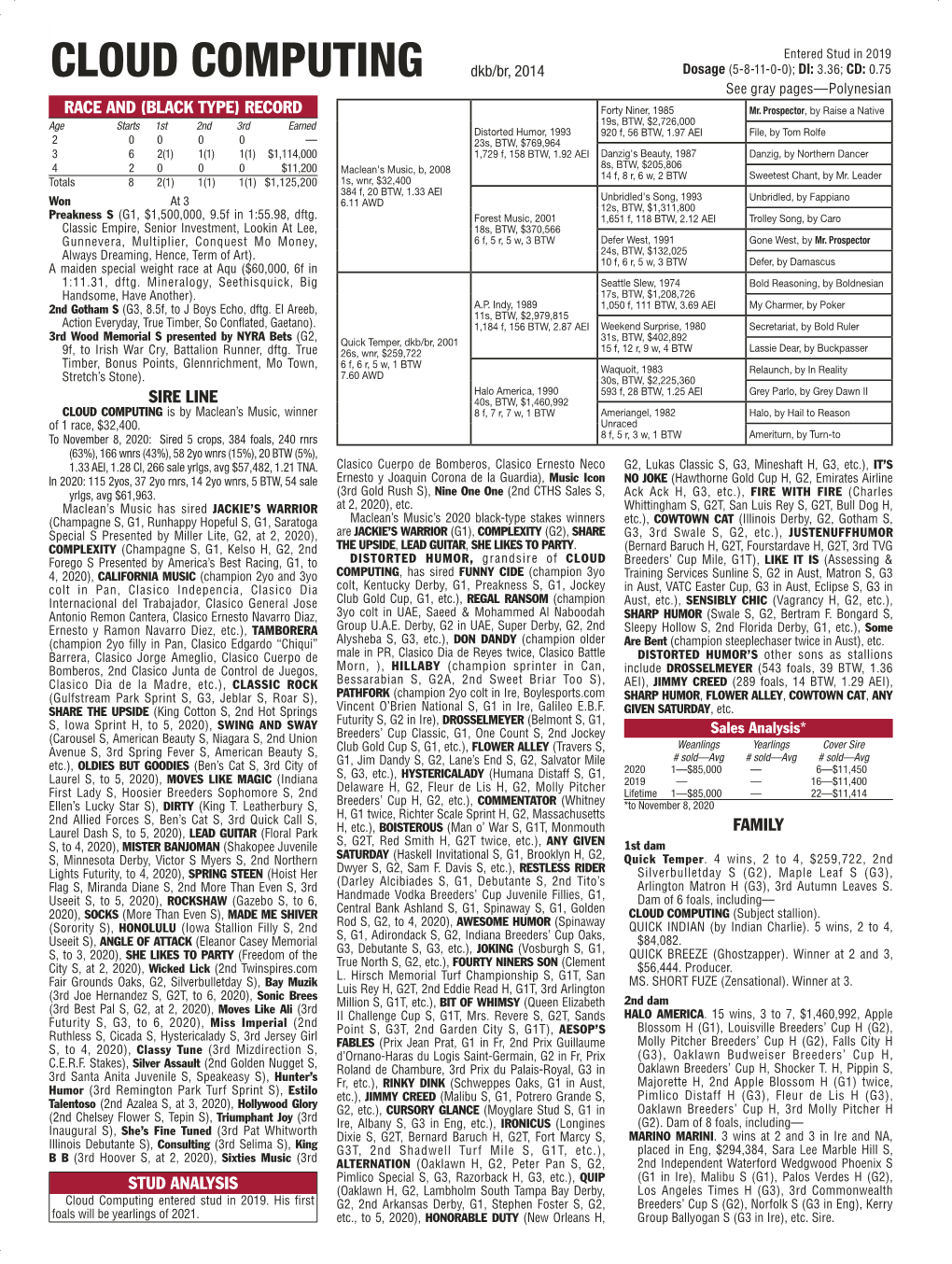 CLOUD COMPUTING Dkb/Br, 2014 Dosage (5-8-11-0-0); DI: 3.36; CD: 0.75 See Gray Pages—Polynesian RACE and (BLACK TYPE) RECORD Forty Niner, 1985 Mr