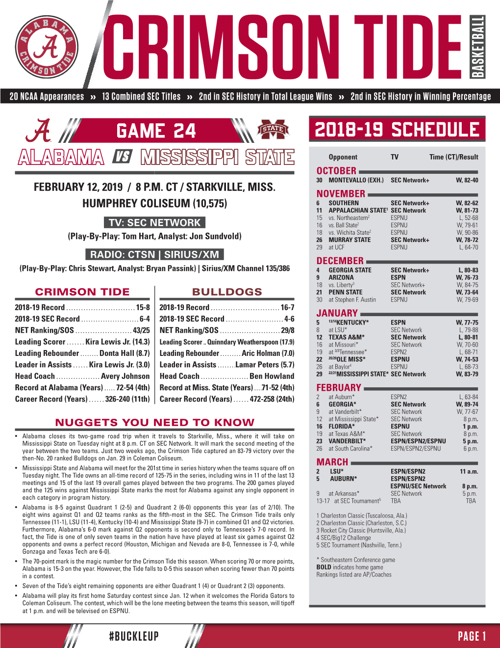 GAME 24 2018-19 SCHEDULE ALABAMA VS MISSISSIPPI STATE Opponent TV Time (CT)/Result OCTOBER 30 MONTEVALLO (EXH.) SEC Network+ W, 82-40 FEBRUARY 12, 2019 / 8 P.M