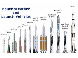 Space Weather and Launch Vehicles Who Am I?