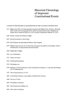 Historical Chronology of Important Constitutional Events