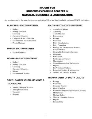 Natural Science and Agriculture