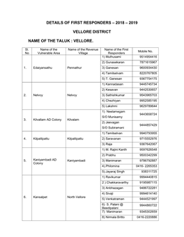 Details of First Responders – 2018 – 2019 Vellore District