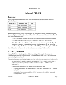 Nehemiah 7:23-8:12 Overview 7:73-8:12, Trumpets