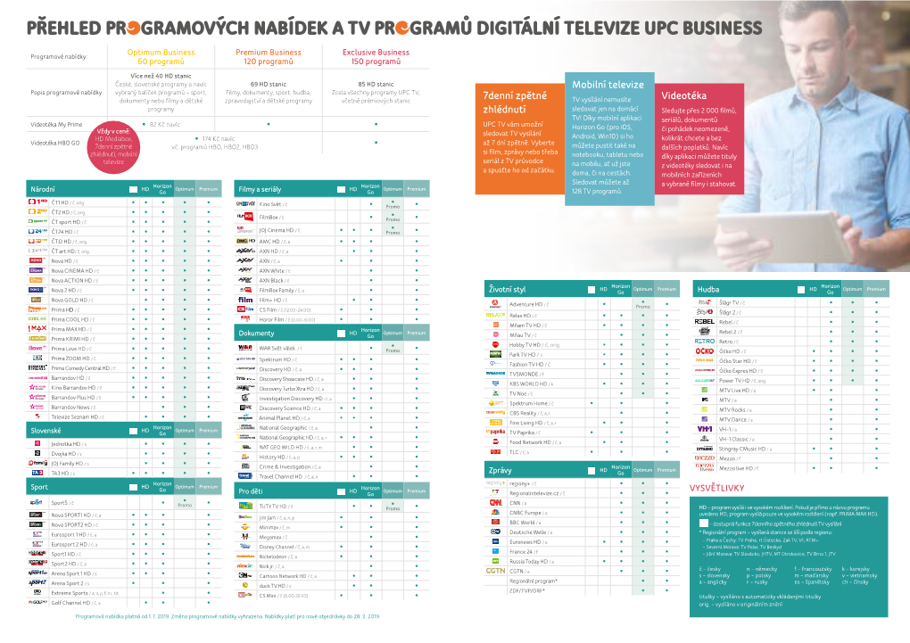 Přehled Programových Nabídek a TV Programů Digitální Televize…