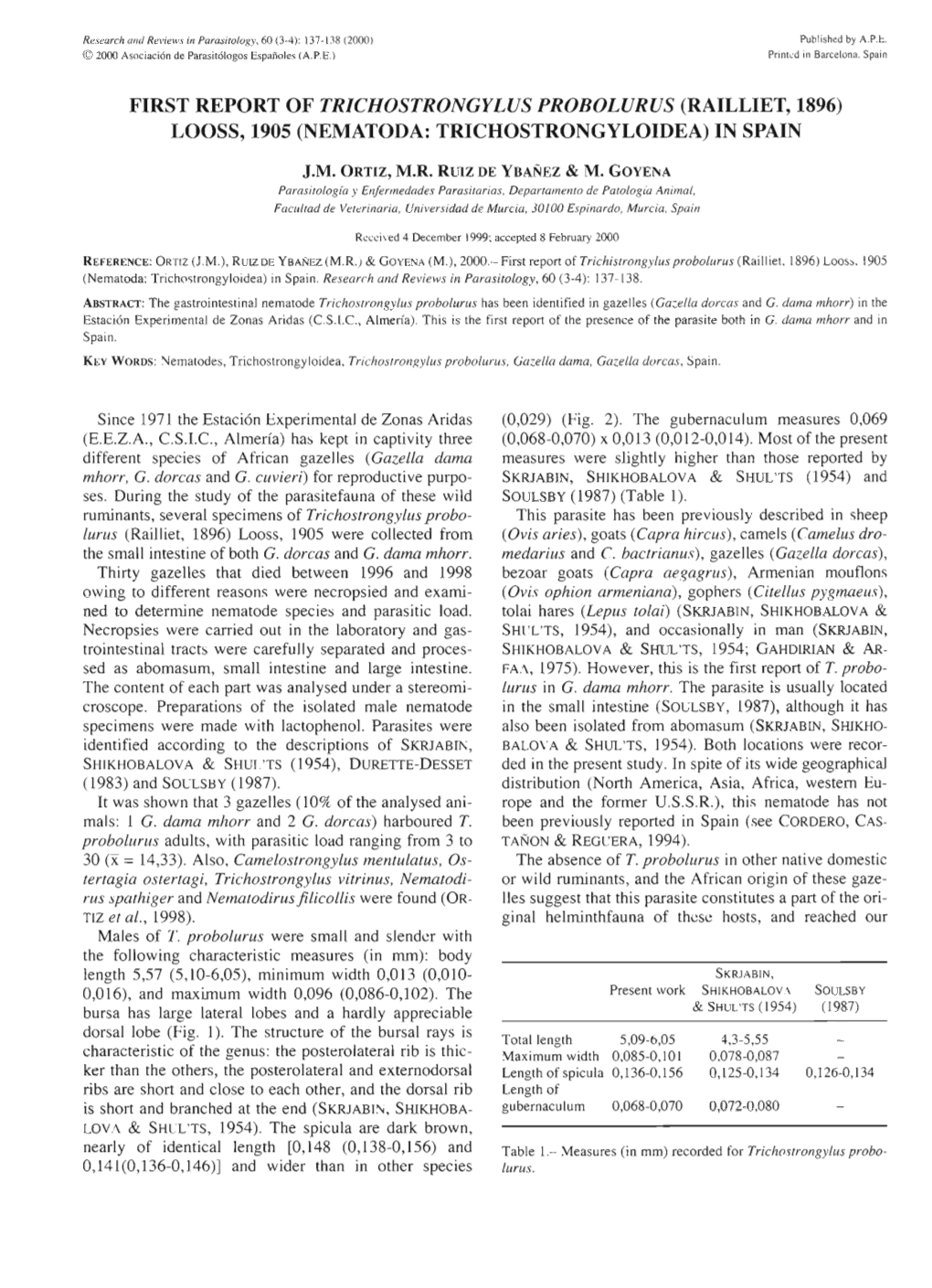 First Report of Trichostrongylus Probolurus (Railliet, 1896) Looss, 1905 (Nematoda: Trichostrongyloidea) in Spain