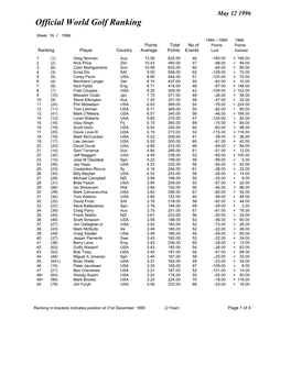 Week 19 Ranking