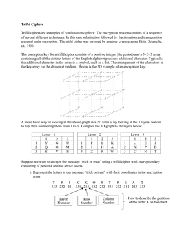 Trifid Ciphers
