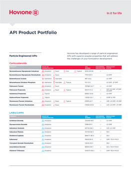 Product Portfolio