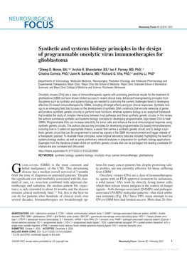 Synthetic and Systems Biology Principles in the Design of Programmable Oncolytic Virus Immunotherapies for Glioblastoma