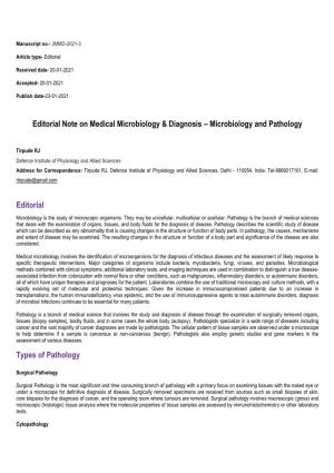 Editorial Note on Medical Microbiology & Diagnosis