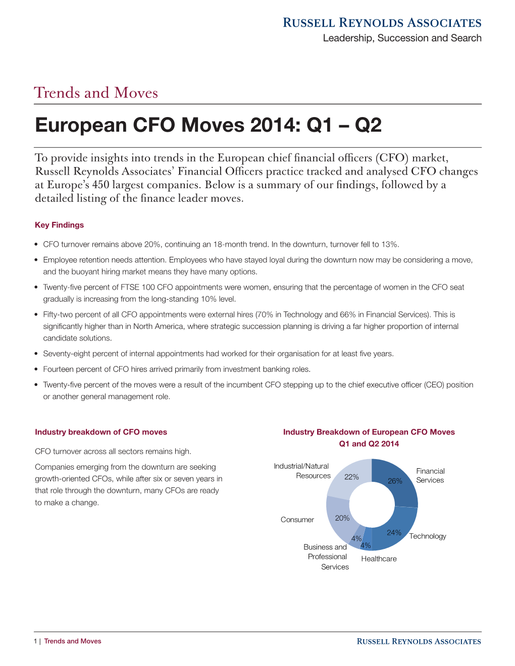 European CFO Moves 2014: Q1 – Q2