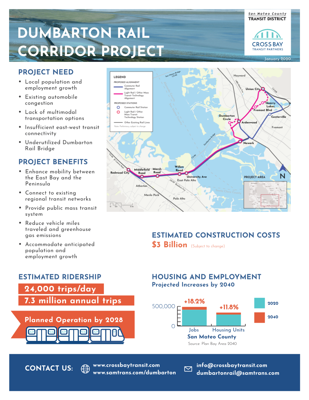 DUMBARTON RAIL CORRIDOR PROJECT January 2020