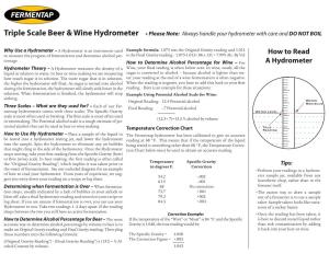 How to Read a Hydrometer