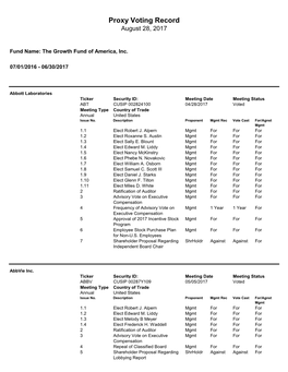 Proxy Voting Record August 28, 2017