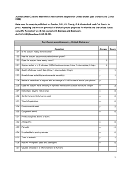 1 Data Used for Analysis Published In: Gordon, DR, KJ Tancig, DA