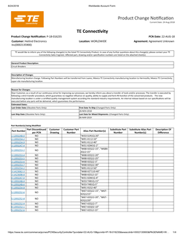 Product Change No Fica on TE Connec Vity