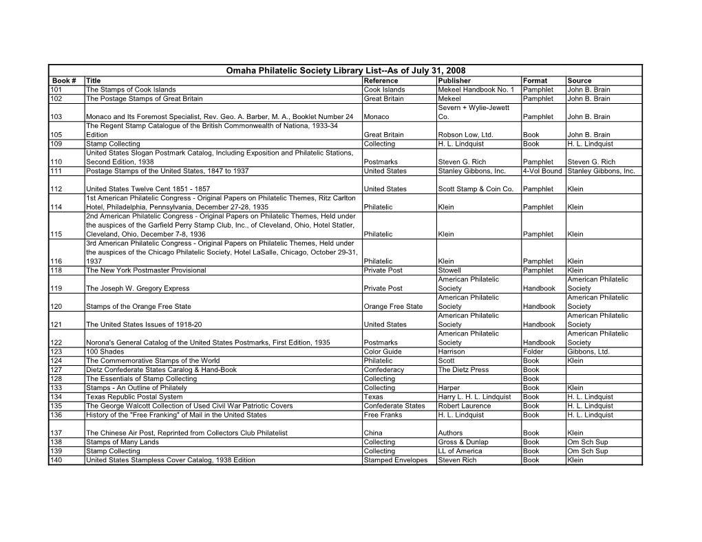 Omaha Philatelic Society Library List--As of July 31, 2008