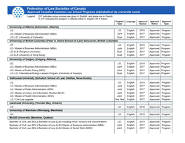 Law School Programs