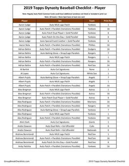 2019 Topps Dynasty Baseball Checklist - Player