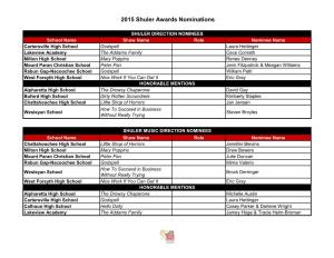 2015 Shuler Awards Nominations