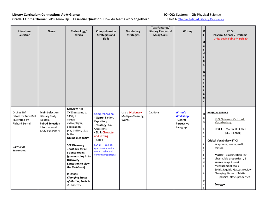 Library Six Weeks At-A-Glance