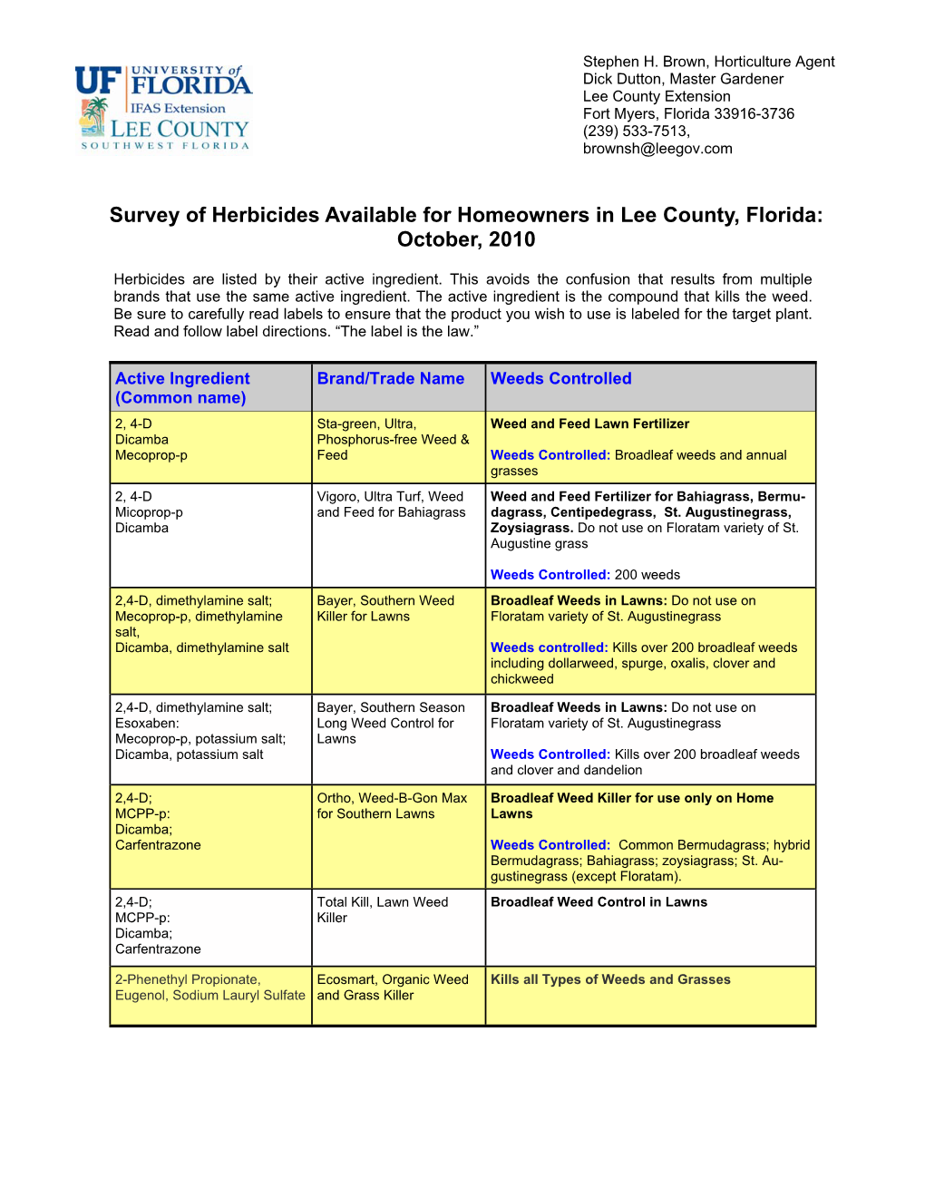 Survey of Herbicides Available for Homeowners in Lee County, Florida: October, 2010