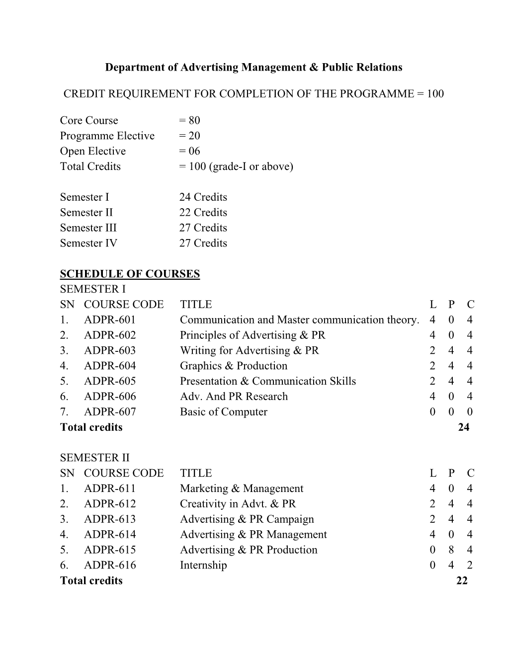 Department of Advertising Management & Public Relations CREDIT REQUIREMENT for COMPLETION of the PROGRAMME = 100 Core Course