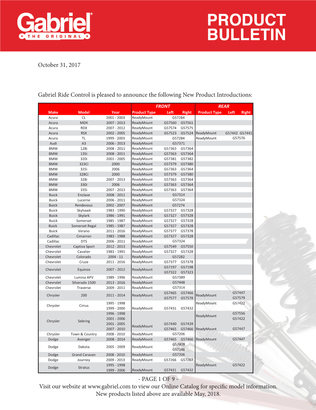 October 31, 2017 Gabriel Ride Control Is Pleased to Announce the Following New Product Introductions