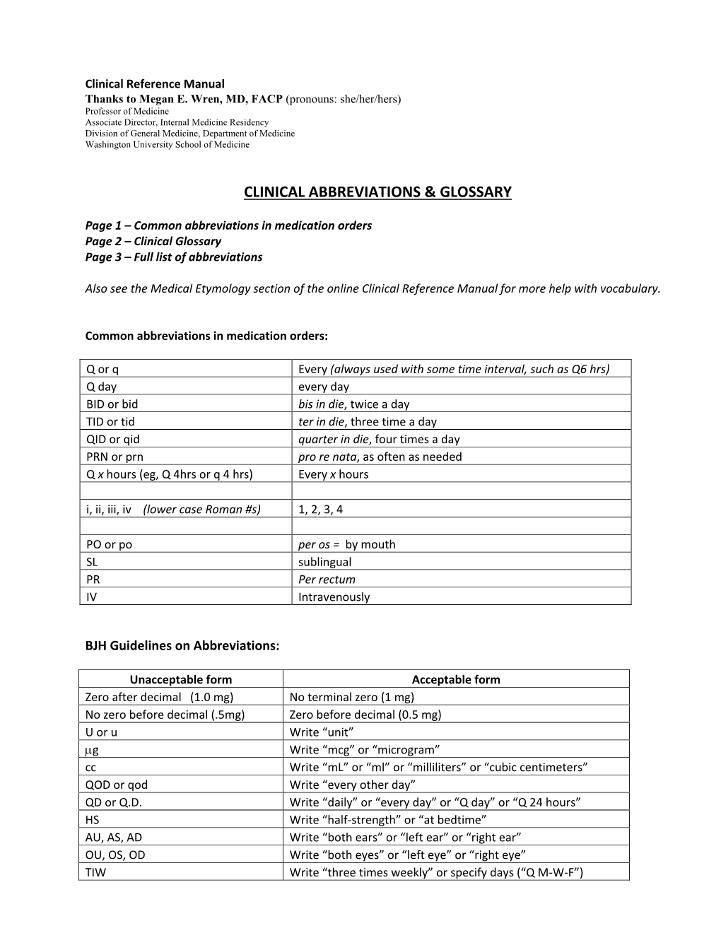 Clinical Abbreviations & Glossary