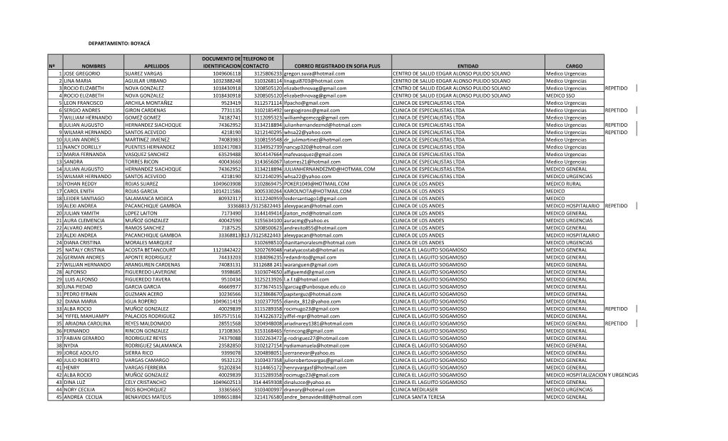 MEDICPREINSCSOFIAPLUS.Pdf