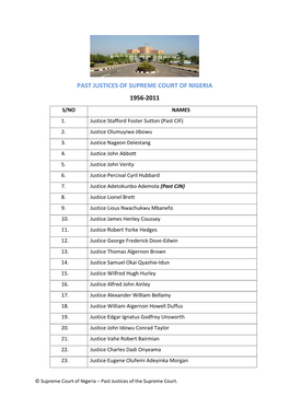 Past Justices of Supreme Court of Nigeria 1956-2011 S/No Names 1