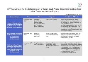 List of the Commemorative Events(PDF)