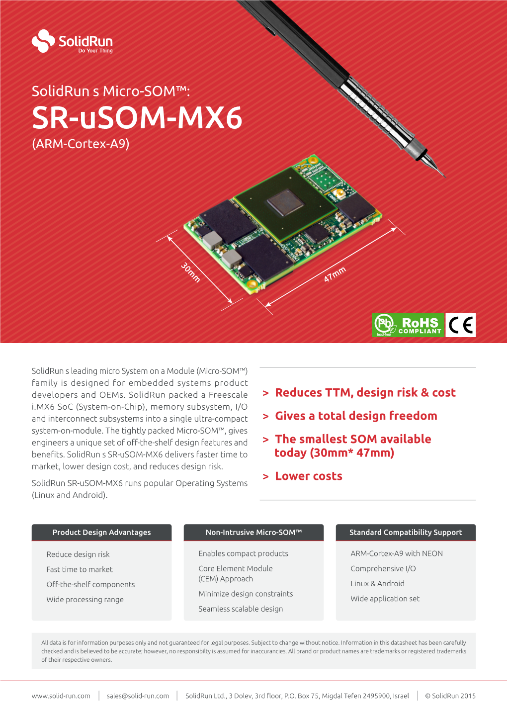 SR-Usom-MX6 (ARM-Cortex-A9)