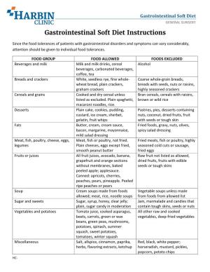 Gastrointestinal Soft Diet Instructions