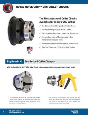 The Most Advanced Collet Chucks Available for Today's CNC Lathes