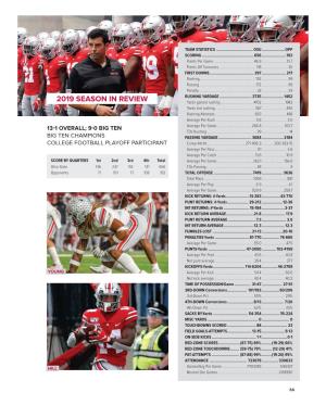 2020 FB Media Guide 54-75 2019 Review.Indd